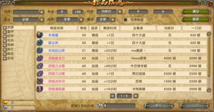 CJ游戏盘点，一篇文章尽览精华！