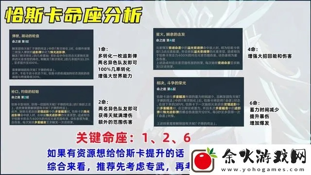 《原神5.2恰斯卡养成秘籍：高效提升攻略》