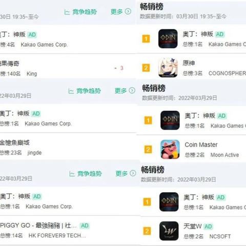 《奥丁：神叛》四周年新职业曝光！预约开启，独家揭秘！