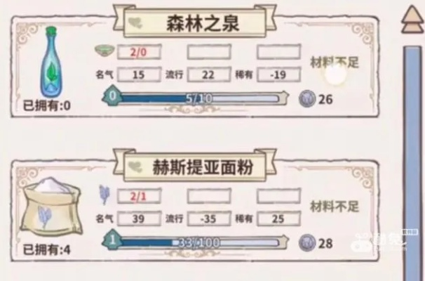 列支森林迭戈攻略：好感提升秘籍大公开