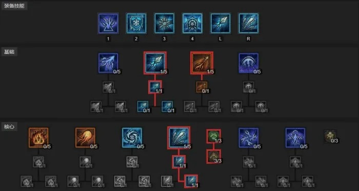 《暗黑4》冰法AOE神级BD！寒冰裂片流攻略揭秘