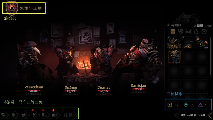 《暗黑地牢2》新手必看：高效蜡烛配置与队伍组建攻略