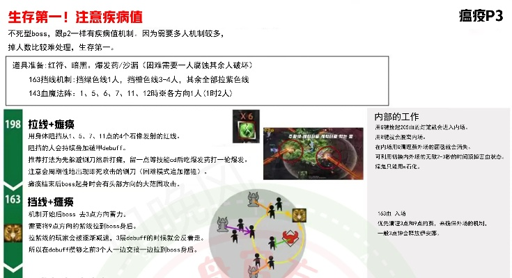 《命运方舟》瘟疫一图流：掌舟高浏览秘籍大揭秘