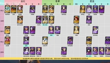 人物强度巅峰解析：TOP推荐攻略深度解析