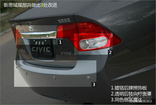 热门改装游戏盘点：深度解析改装魅力新体验