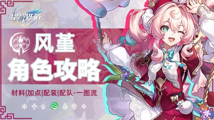 《崩坏星穹铁道》风堇培养攻略：高效提升技巧揭秘