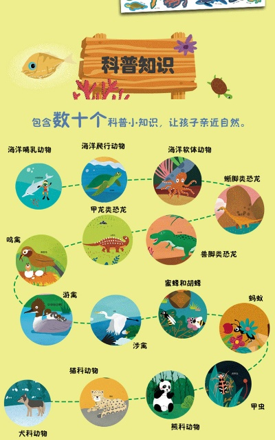 探索科学奥秘，揭秘十大必玩科普游戏精选榜单