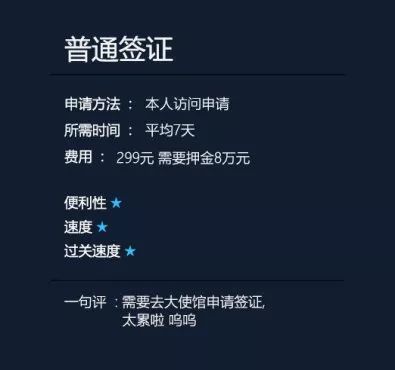 《匹诺曹速刷自我素攻略：高效捷径揭秘》