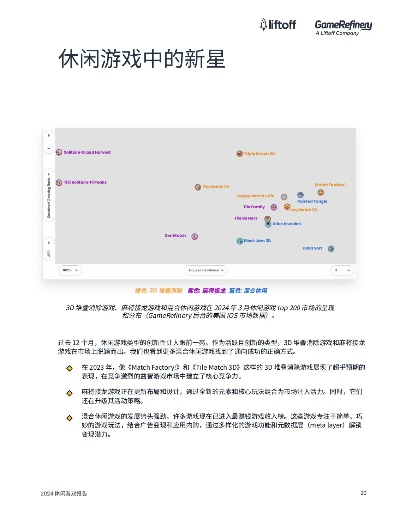 2024年度休闲游戏排行，揭秘热门新宠！