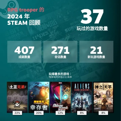 2024年必玩排行：深度解析热门第三人称射击游戏宝藏