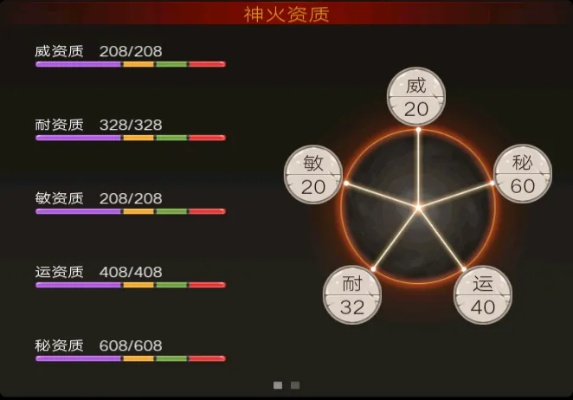 不朽之旅萌新神火速成攻略，助你轻松登顶巅峰！