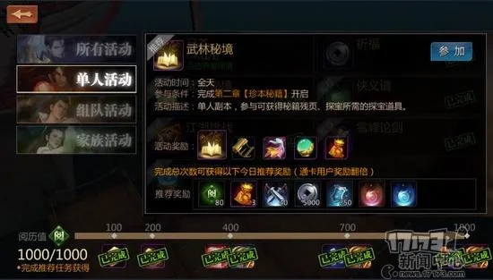 低配攻略：秘籍助力轻松通关15层挑战新境界