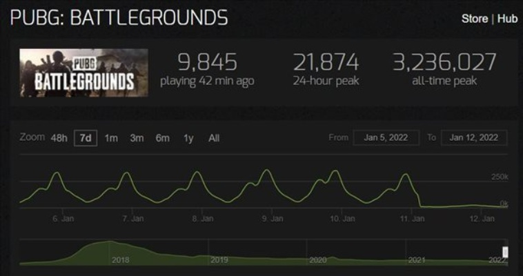 《绝地求生》Steam版狂降！6月销量突破470万套，抢购热潮来袭