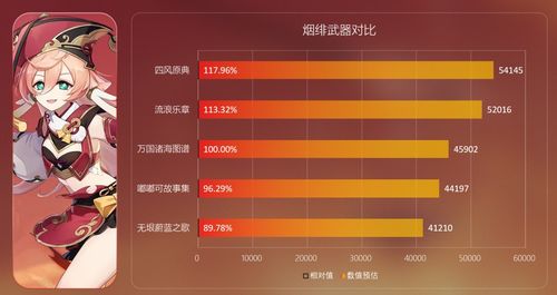 《原神》无垠蔚蓝之歌获取攻略：独家秘籍解锁！