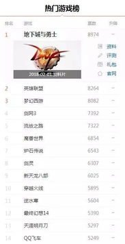 硬件游戏盘点：最新排行榜揭示热门新锐之作