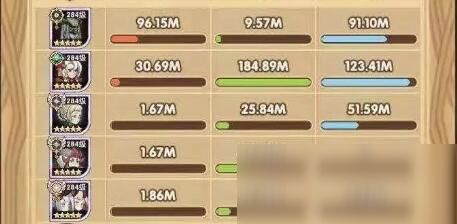 三王尾王团本攻略：剑与远征最强阵容深度解析