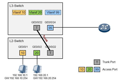 《孢子》存档管理攻略：轻松调整存档路径，告别空间焦虑