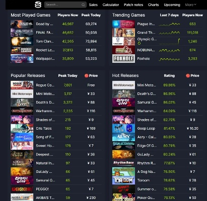 编程巅峰揭晓：热门编程游戏榜单大揭秘