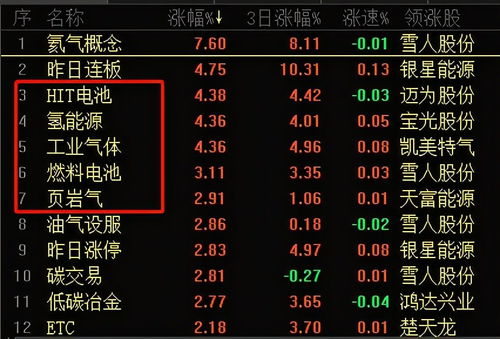 《鸣潮》香苏高效采集攻略：必走点位汇总！