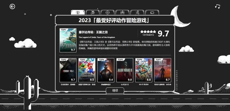 最受欢迎角色动作游戏盘点：揭秘最佳游戏体验新标杆