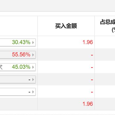 兔年神兽冲分秘籍：爆炒江湖高效攻略新解