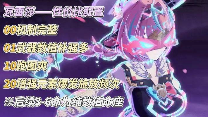 《原神瓦雷莎养成秘籍：高效提升攻略》