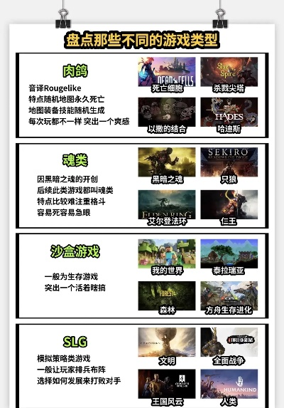 砍杀游戏盘点：揭秘最新热门游戏推荐清单