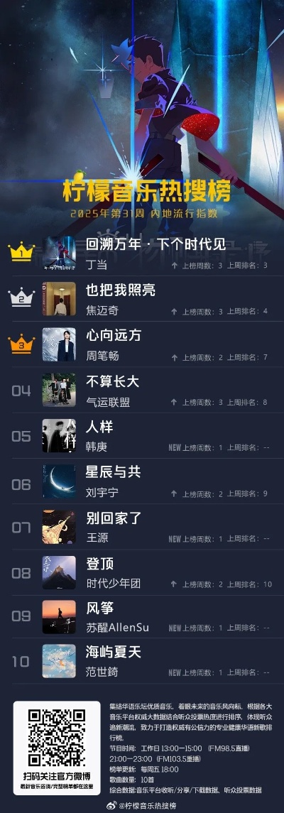 热门器乐游戏盘点：揭秘最热榜单新风向