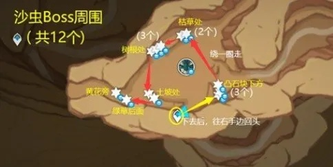 《原神》沙脂蛹高效采集攻略：隐藏位置全揭秘