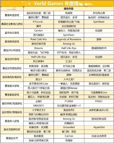 盘点热门MMORPG：探索值得体验的虚拟世界之旅