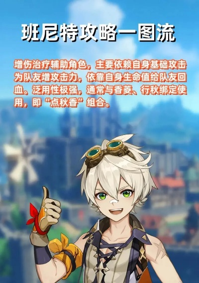 《原神》3.7班尼特养成攻略：高效提升输出必备技巧