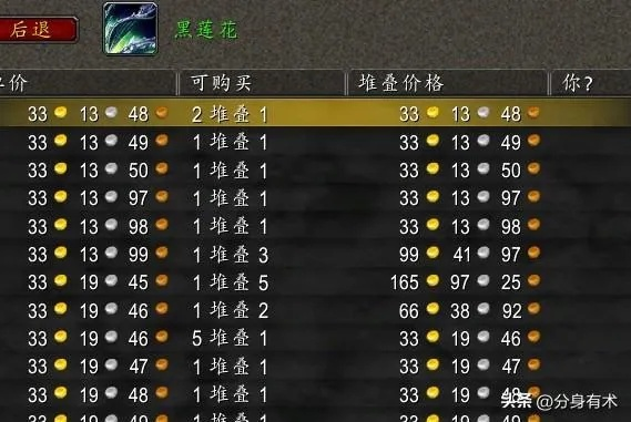 《魔兽世界》新赚金秘籍:祖尔格拉布都比不上,轻松翻倍收益！