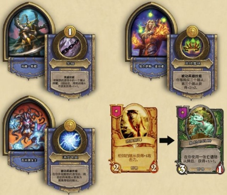 《炉石战棋水表倒转流攻略：酒馆战棋新玩法揭秘》