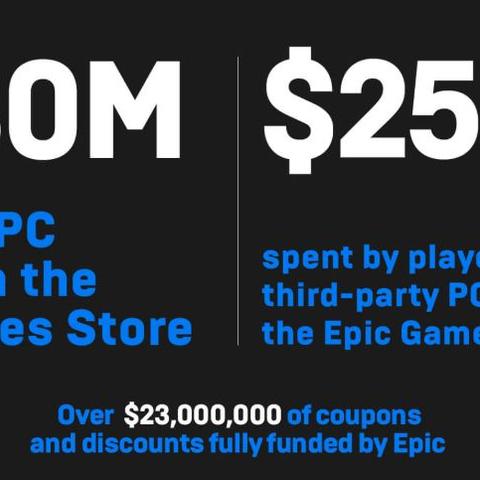 Epic国服圣诞狂欢：12月30日神秘大礼揭晓！