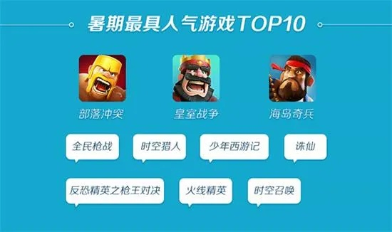 轻游戏推荐：盘点十大热门好玩的休闲游戏排行