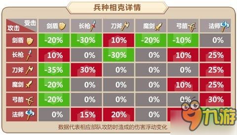 姬魔恋战纪端午狂欢攻略，解锁全新战力秘籍