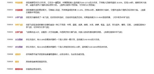 密令逆天改命，2025游戏大神如何用代码秒升战力？