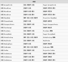 盘点库存管理游戏乐趣，热门精选盘点攻略