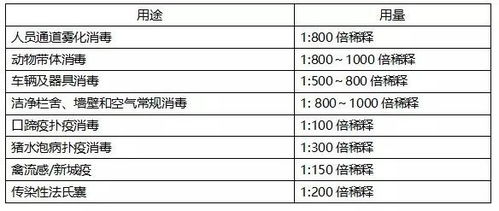 十倍经验攻略揭秘：高效速升50级新技巧