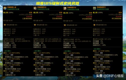 《玛埃尔六棱刺获取攻略：属性详解与词条一览》