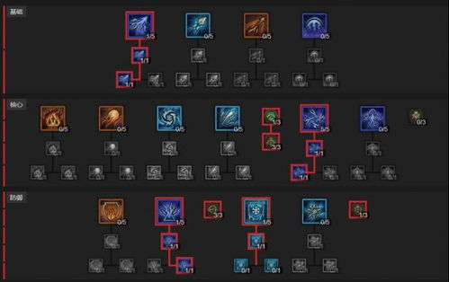 《暗黑破坏神4》血影流野蛮人BD攻略：S2赛季必备技巧