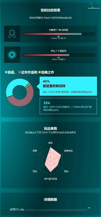 2024年度热门日动游戏盘点：揭秘最佳互动体验排行