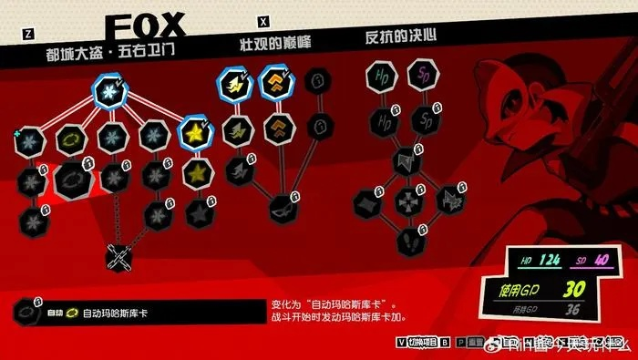 《P5T二体合成处刑表攻略：解锁最强阵容！》