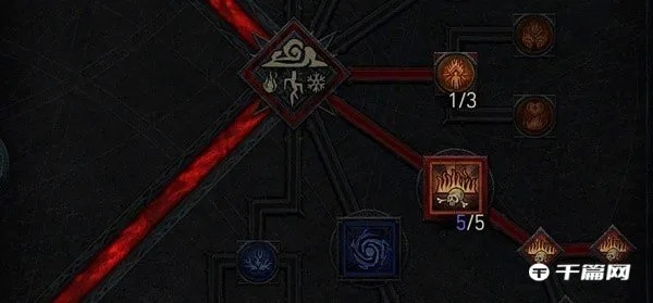 《暗黑破坏神4》世界层级4解锁攻略：揭秘解锁方法！