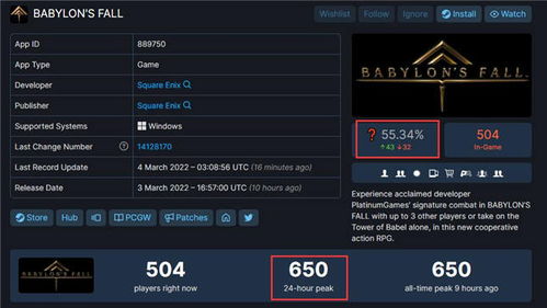 《Square Enix神秘项目》揭幕倒计时，揭秘在即！