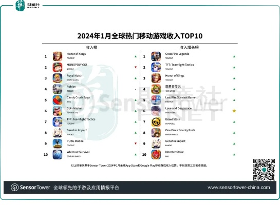 四星推荐！热门下载量排行，最佳4人本地游戏盘点揭晓