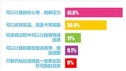 2024年精选资本主义游戏盘点：深度解析财富奥秘