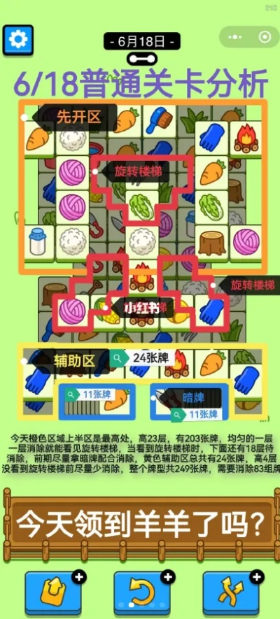 《羊了个羊》羊羊大世界通关秘籍！1月21日挑战成功攻略大揭秘