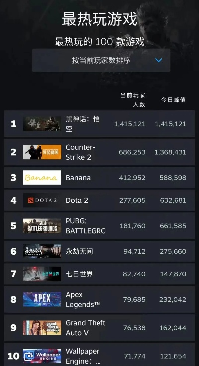 黑暗游戏热门排行：揭秘下载量巅峰之作