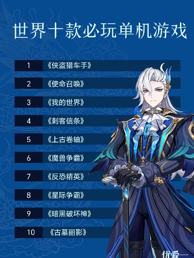 耐玩力MAX！十大精选单人游戏深度解析